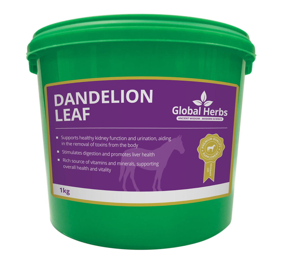 Global Herbs Dandelion Leaf for Horses - Wellbeing Pets