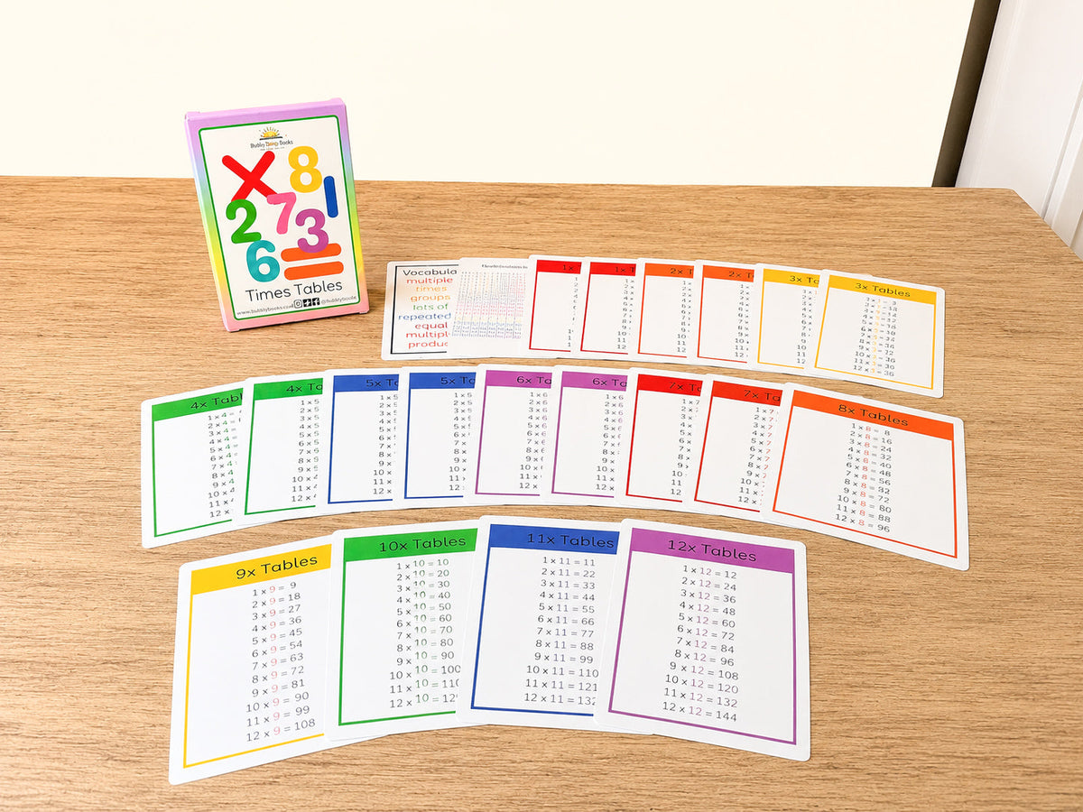 FLASHCARD BUNDLE