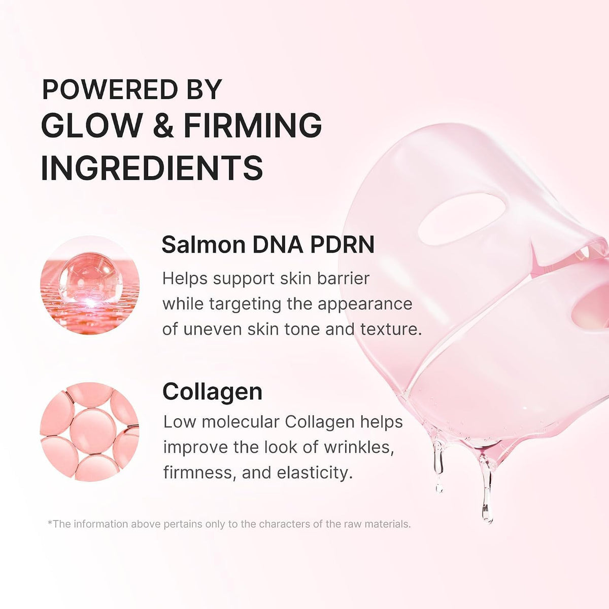 Medicube PDRN Pink Collagen Gel Mask 4EA