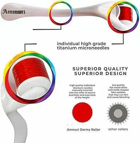 Titanium Derma Roller – 0.2mm, 0.25mm & 0.5mm Options | Ammuri