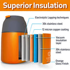 Kids Food Flask 530ml – Insulated Hot Food & Soup Flask with Spoon for School Lunches, Leak-Proof, BPA-Free Stainless Steel | Orange