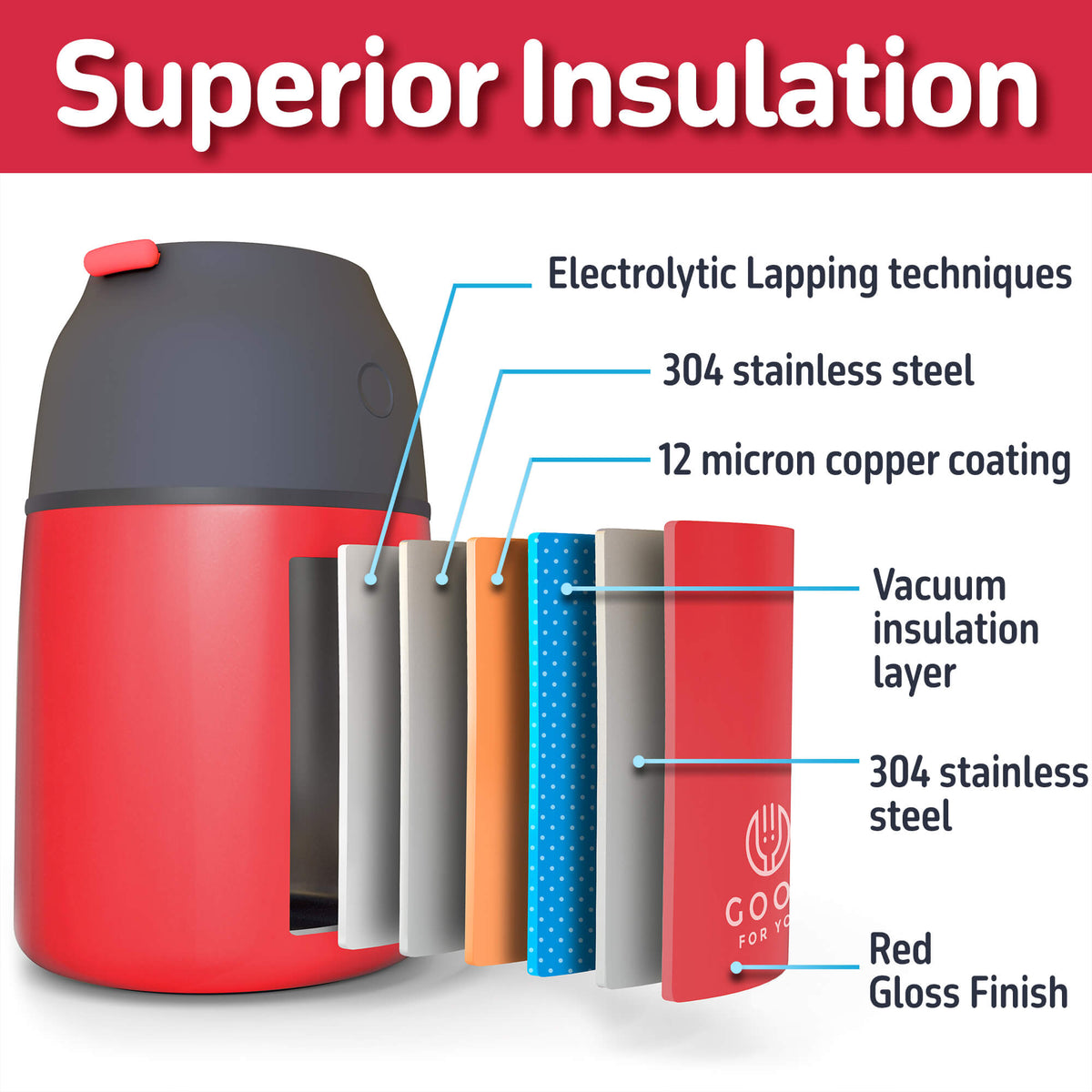 Kids Food Flask 530ml – Insulated Hot Food & Soup Flask with Spoon for School Lunches, Leak-Proof, BPA-Free Stainless Steel | Red