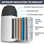 Insulated Food Flask 730ml for Adults – Hot Food & Soup Flask with Spoon for Work, Leak-Proof, BPA-Free Stainless Steel | White