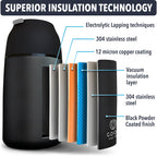Insulated Food Flask 730ml for Adults – Hot Food & Soup Flask with Spoon for Work, Leak-Proof, BPA-Free Stainless Steel | Black