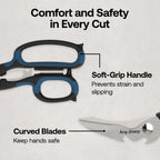Smart Scissors