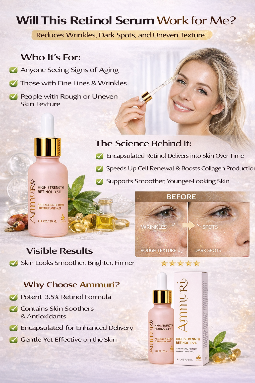 High Strength Retinol 3.5% Serum – Concentrated Formula (30ml) | Ammuri