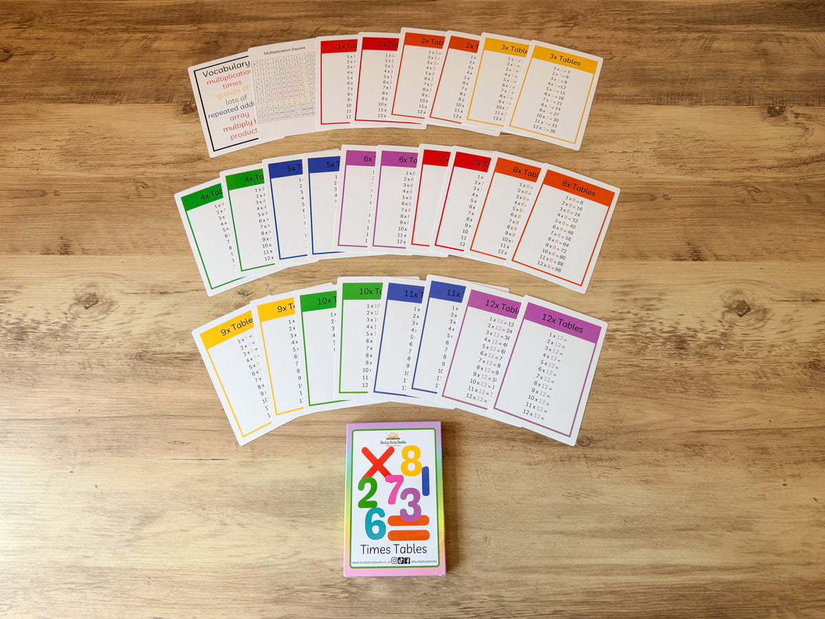 Flashcards - Times Tables