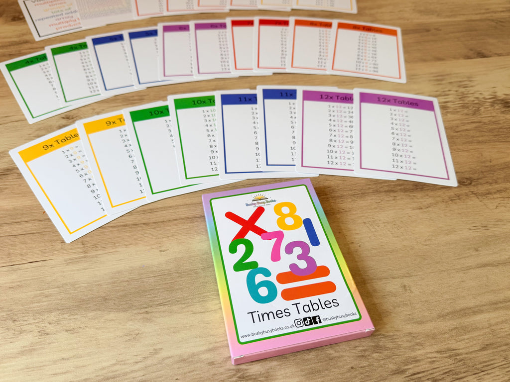 Flashcards - Times Tables
