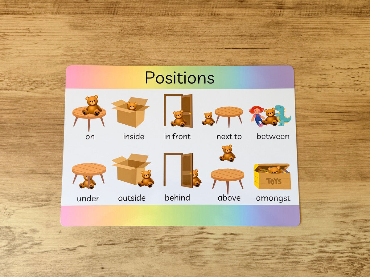 Positions Mat
