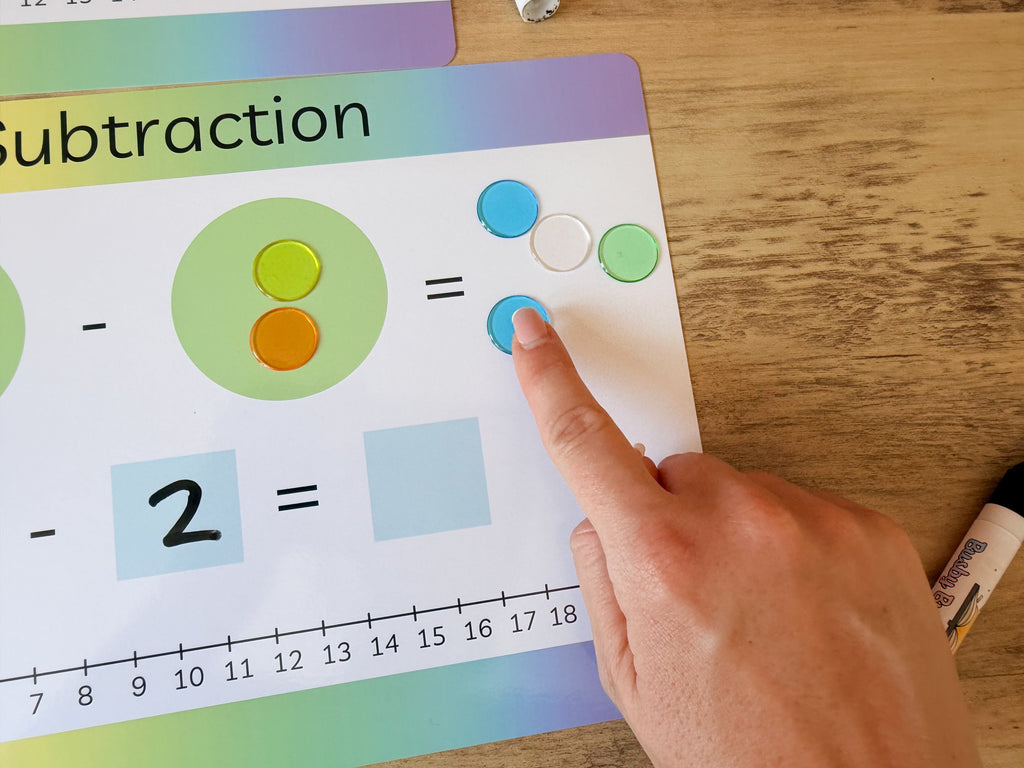 Addition and Subtraction Mats