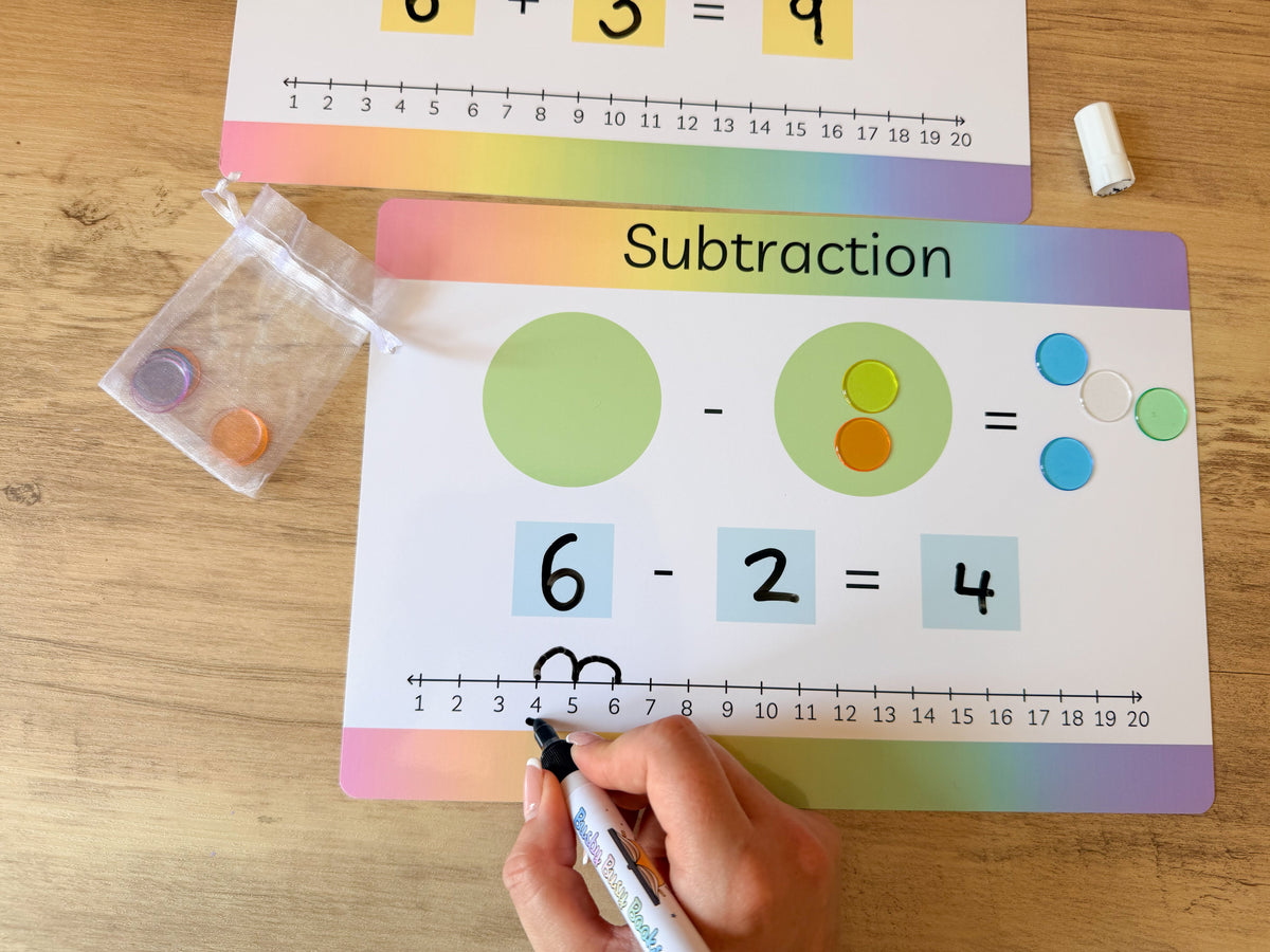 Addition and Subtraction Mats