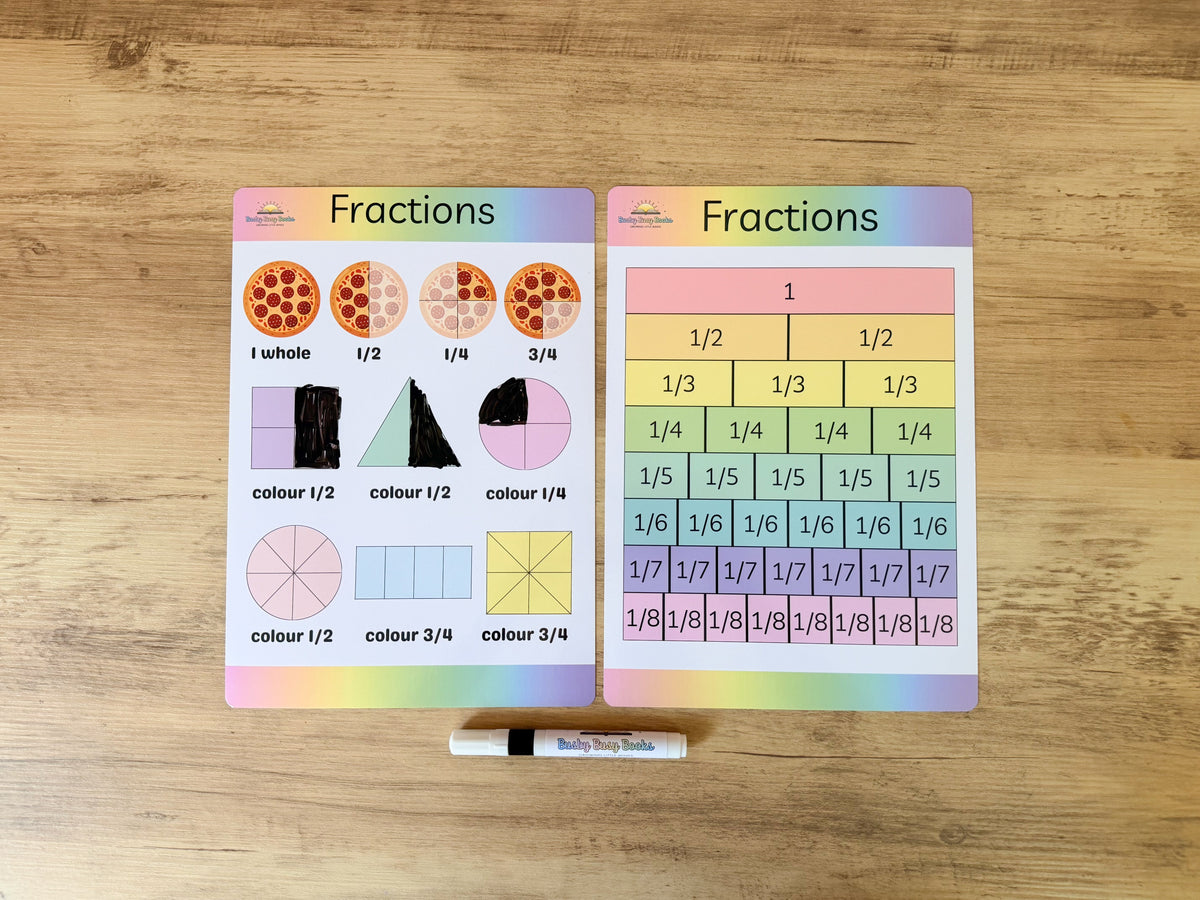 Fractions