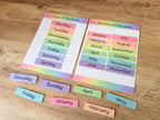 Days of the week & Months of the year Mats