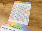 100 square / Number Lines