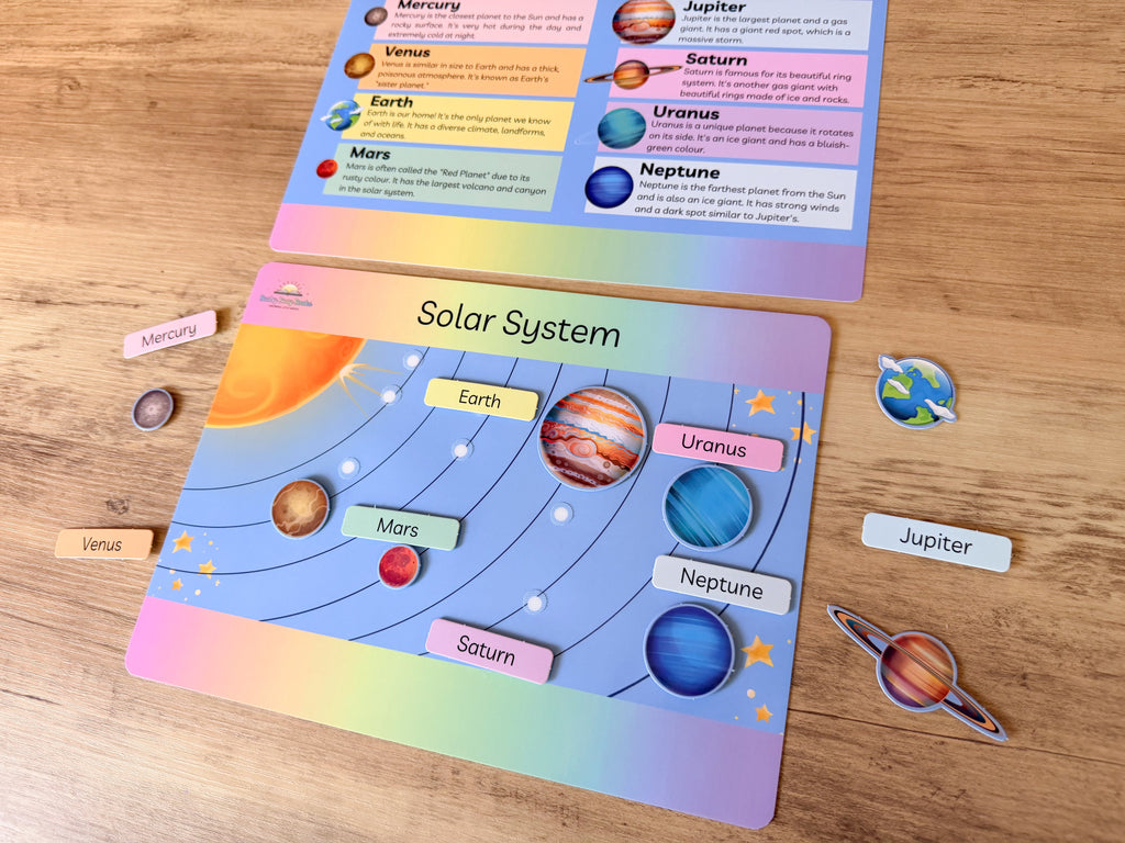 Solar System