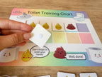 Toilet Training Chart (potty training)