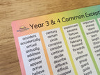 Year 3 & 4 Common Exception Words