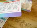 Spelling Punctuation & Grammar (SPAG) KS2