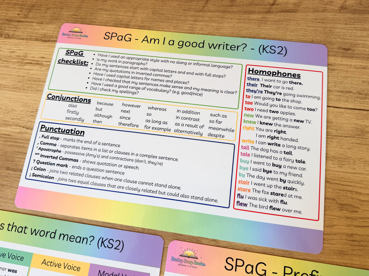 Spelling Punctuation & Grammar (SPAG) KS2