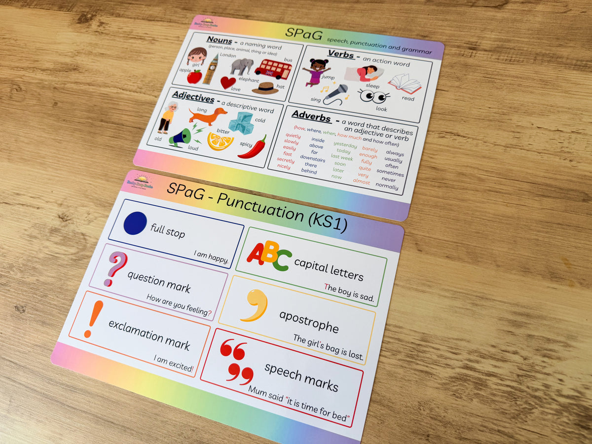 Spelling Punctuation & Grammar (SPAG) KS1