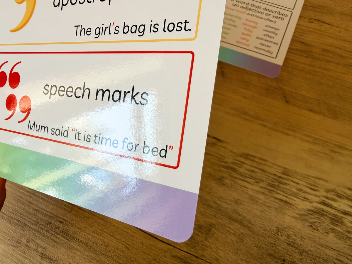Spelling Punctuation & Grammar (SPAG) KS1