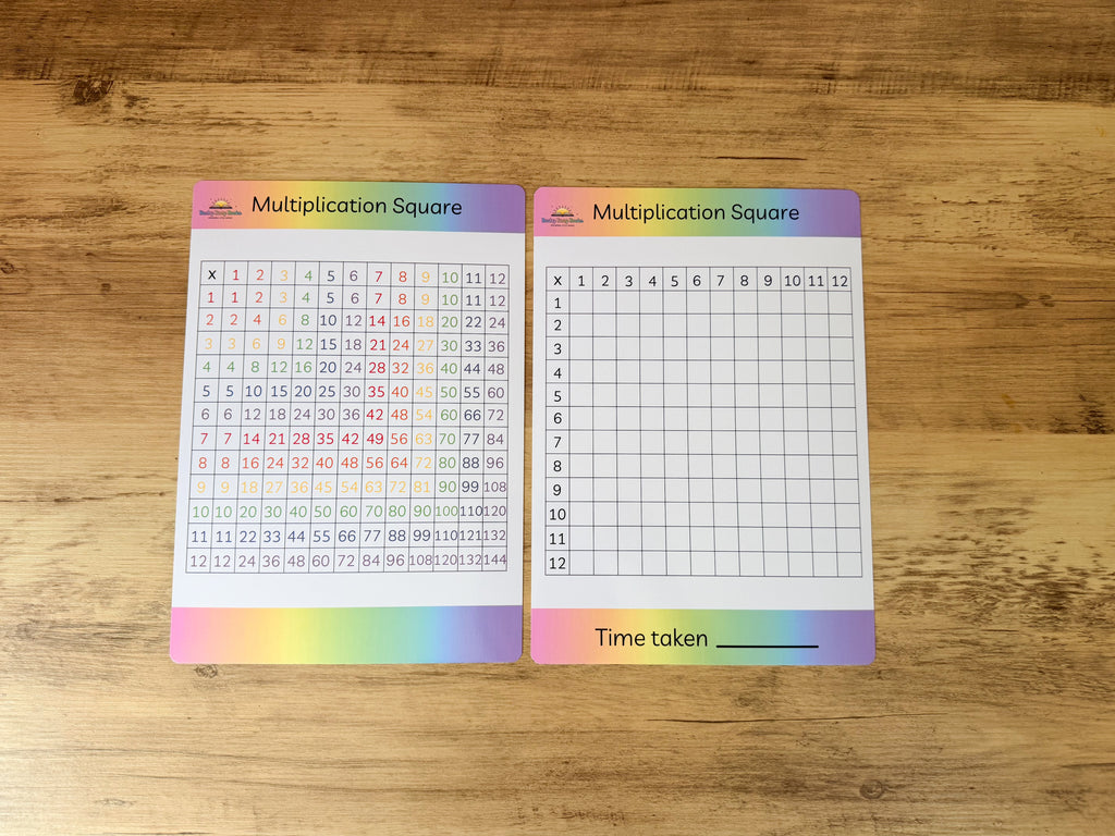 Multiplication Square Mats