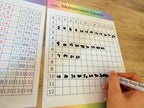Multiplication Square Mats