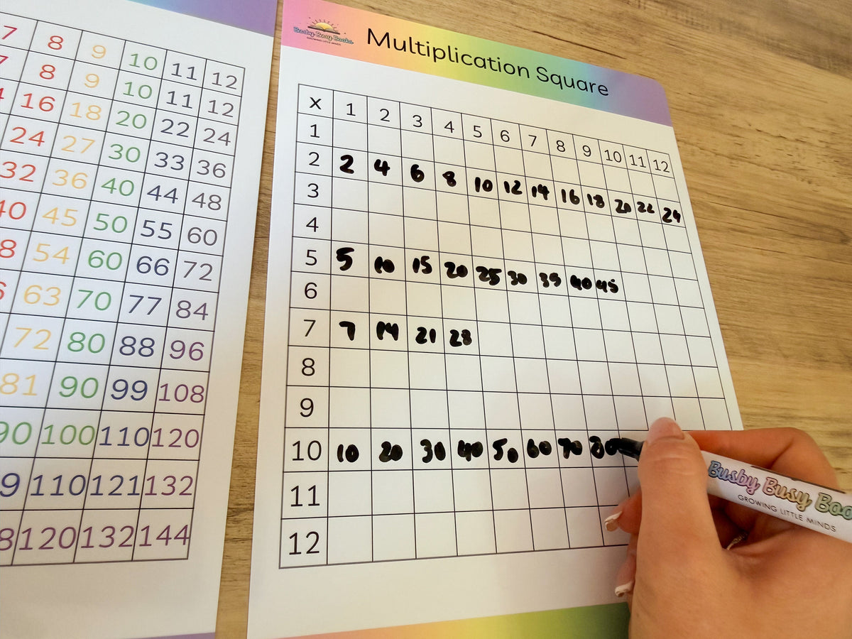 Multiplication Square Mats