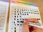Multiplication Square Mats