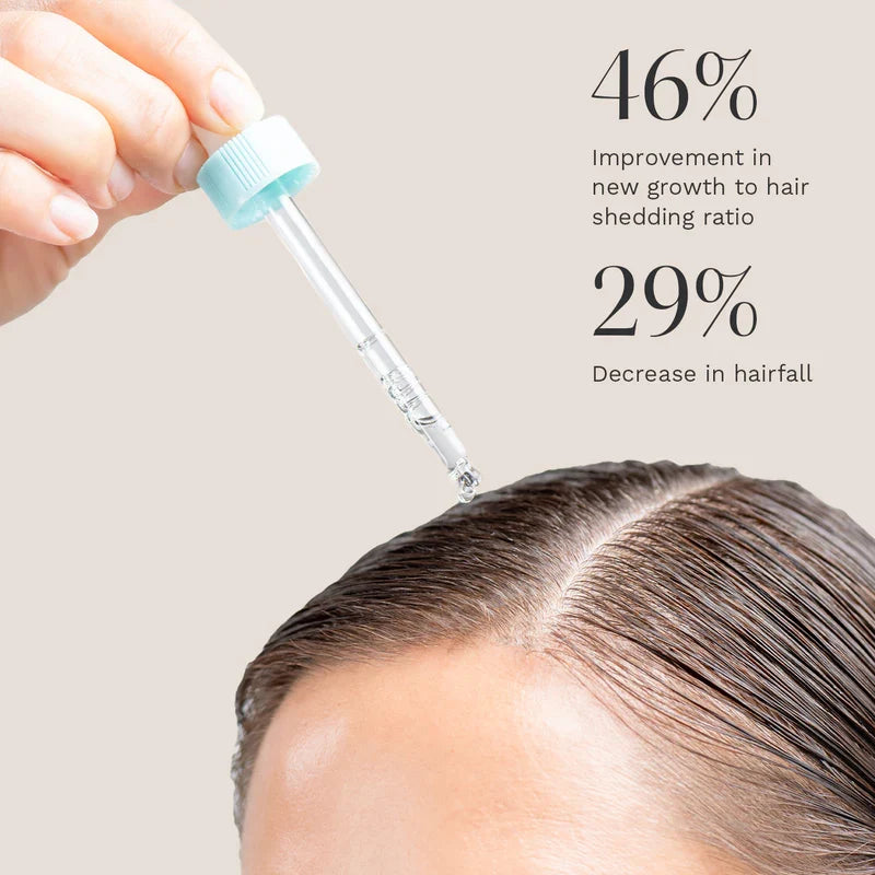 Multi-Active Hair Growth Serum