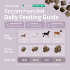 Itch Relief Treats for Dogs by Pupps – image 4