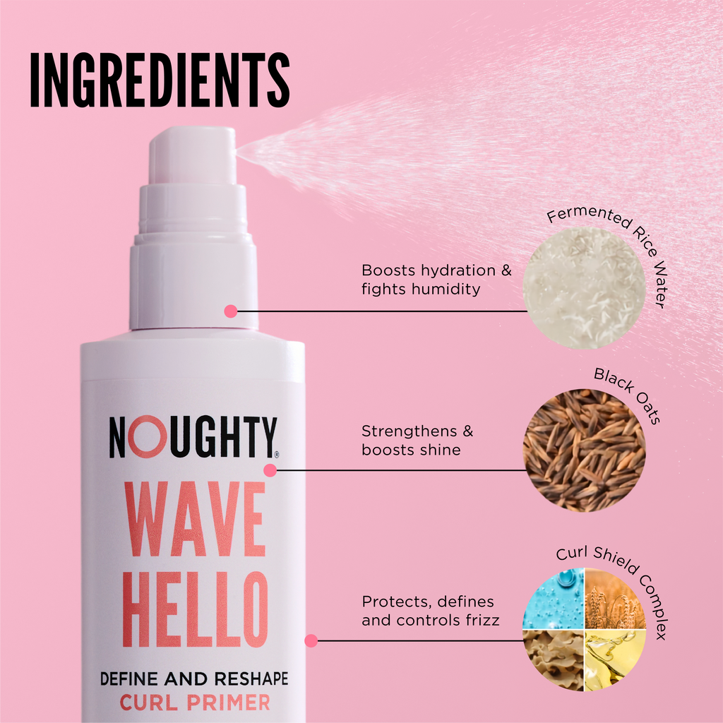 Wave Hello Primer - 150ml