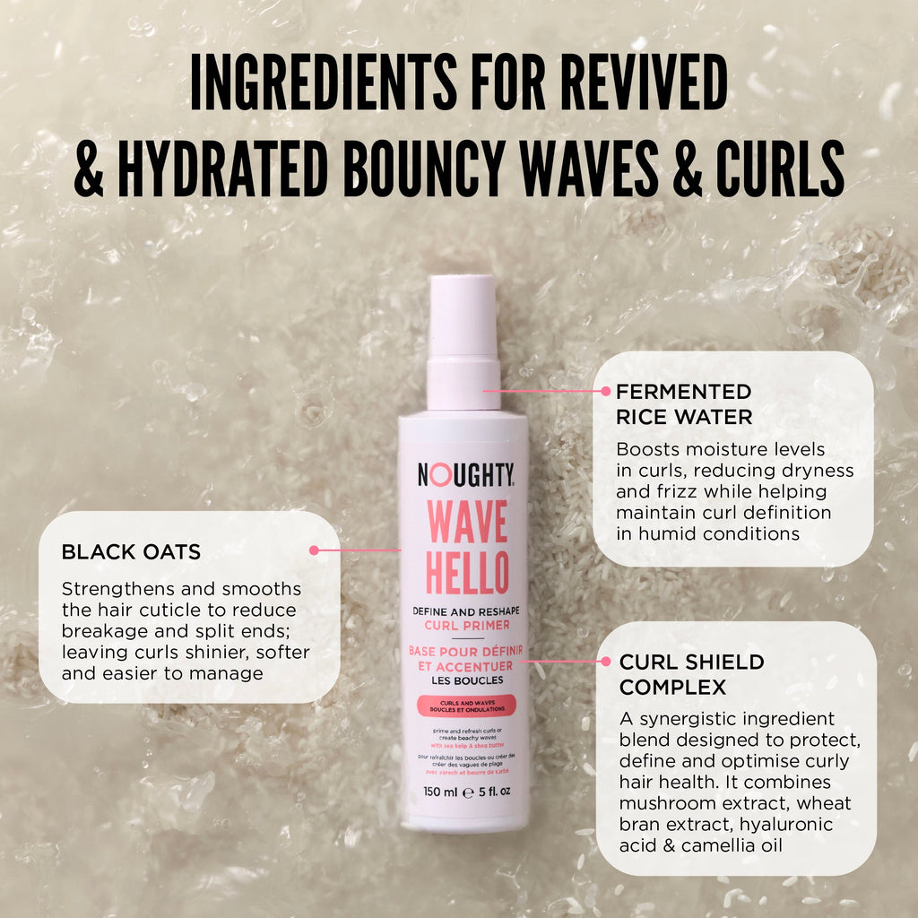 Wave Hello Primer - 150ml