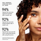 Beauty Pie Pure Ceramides Micro-Capsules Hydration-Boost Eye Serum 10ml