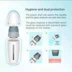 6-in-1 Microneedle Derma Roller Kit for Face, Body & Scalp | Ammuri