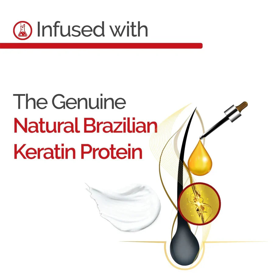 Brazilian Keratin Hair Mask (1kg)