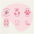 Miniml Cleaning Trial & Travel Set | 5 x 100ml Mini Cleaners Gift Bundle