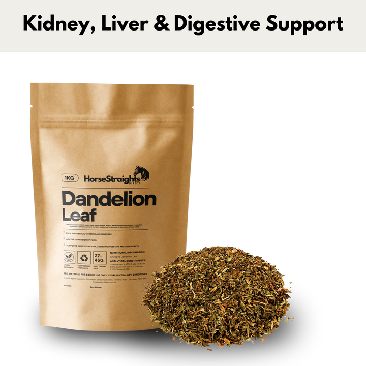 Dandelion Leaf for Horses | Chopped Herb