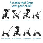 Foryourlittleone Xplor 6 in 1 Foldable Trike - Green (10m-4y)