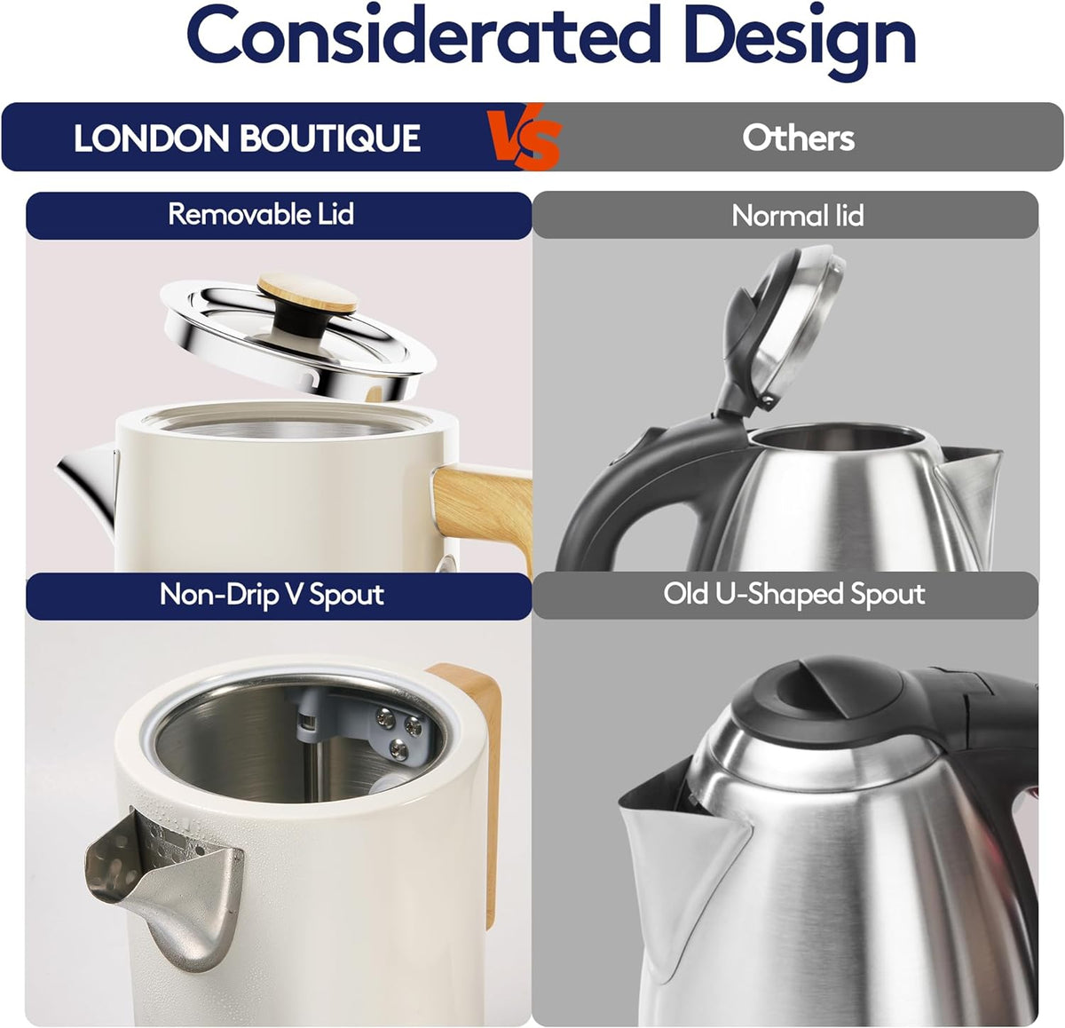 Stainless Steel Fast Boil Kettle, Cordless Kettles Electric, 3KW Quiet Boil Kettle, White Wood Effect Electric Tea Kettle, Water Kettle