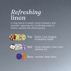 Refreshing Linen Laundry Liquid – 5L Non-Bio Eco Refill