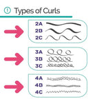 My Curls Conditioner (300ml)