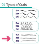 My Curls Intense Leave-In Conditioner (500ml)
