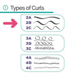 My Curls Soft Leave-In Conditioner (500ml)