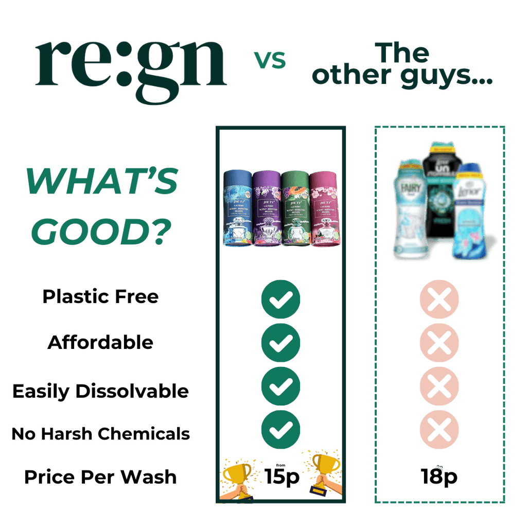 Plastic Free Laundry Scent Booster Beads
