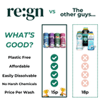 Plastic Free Laundry Scent Booster Beads
