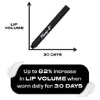Plump It! - Hyaluronic Lip Plumper Transparent 3 ml