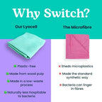 Seep All-Purpose Cleaning Cloth | Plastic-Free Lyocell Reusable Cleaning Cloth