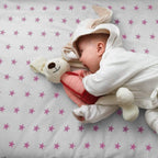 Toddler / Junior Fitted Sheet 100% Cotton 140x70cm - Pack Of 2